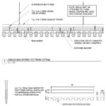 Elevate Spaces with ASI Architectural Grille Panels: Aesthetic and Acoustic Brilliance-Sheet9