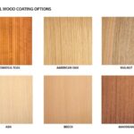 Revolutionizing Exteriors: The Technowood AluClick Façade System-Sheet10