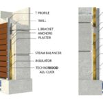 Revolutionizing Exteriors: The Technowood AluClick Façade System-Sheet9